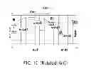 Fig. 03 - Data transmission method through point to multi-point transmission service