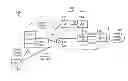 Fig. 01 - Telecommunications apparatus and methods