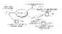 Fig. 01 - Device and method for supporting internet-based sensor data transmission