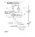 Fig. 02 - Method for associating and consolidating MME bearer management functions