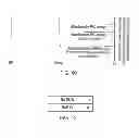Fig. 07 - Uplink resource allocation for relay node based communication