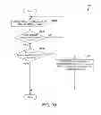 Fig. 07 - Avoiding network address translation in a mobile data network
