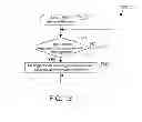 Fig. 09 - Avoiding network address translation in a mobile data network