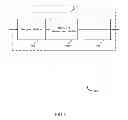 Fig. 10 - Antenna port management for localized enhanced physical downlink control channel transmissions