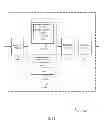 Fig. 12 - Antenna port management for localized enhanced physical downlink control channel transmissions