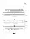 Fig. 07 - Systems and methods for formatting frames in neighborhood aware networks