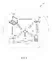 Fig. 02 - Systems and methods for formatting frames in neighborhood aware networks