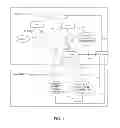 Fig. 02 - Information transmission method, packet data gateway, and policy and charging rules function