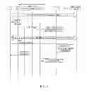 Fig. 05 - Information transmission method, packet data gateway, and policy and charging rules function