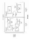 Fig. 07 - Devices for sending and receiving feedback information
