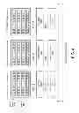 Fig. 09 - Devices for sending and receiving feedback information