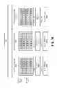 Fig. 11 - Devices for sending and receiving feedback information