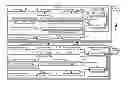 Fig. 01 - Devices for sending and receiving feedback information