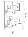 Fig. 07 - Devices for sending and receiving feedback information