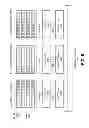 Fig. 09 - Devices for sending and receiving feedback information