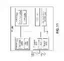 Fig. 12 - Systems and methods for dynamically configuring a flexible subframe