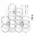 Fig. 09 - Devices for establishing multiple connections