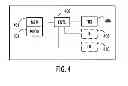 Fig. 05 - Apparatus and method for a communication system