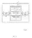 Fig. 07 - MANAGEMENT OF WIRELESS COMMUNICATIONS USING INFORMATION RELATING TO SCHEDULING REQUEST PERFORMANCE