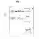 Fig. 09 - Apparatus and method for controlling resources in a core network