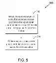 Fig. 05 - System and method for selecting medium access parameters for each communication session