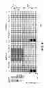Fig. 07 - METHOD AND APPARATUS FOR DATA-SPLITTING TRANSMISSION FROM MULTIPLE SITES