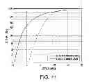 Fig. 12 - METHOD AND APPARATUS FOR DATA-SPLITTING TRANSMISSION FROM MULTIPLE SITES