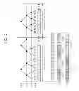 Fig. 03 - Method and device for performing a random access process