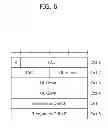 Fig. 07 - Method and device for performing a random access process