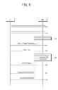 Fig. 09 - METHOD AND APPARATUS FOR PERFORMING RANDOM ACCESS IN WIRELESS COMMUNICATION SYSTEM