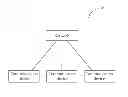 Fig. 01 - Method of handling communication operations and related communication device