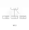 Fig. 03 - Method of handling communication operations and related communication device