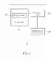 Fig. 04 - Method of handling communication operations and related communication device