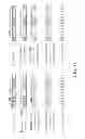 Fig. 12 - Method of handling communication operations and related communication device