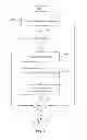 Fig. 10 - MOBILE TELECOMMUNICATIONS ARCHITECTURE
