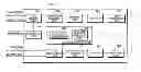 Fig. 01 - Mobile communication system, base station apparatus and mobile station apparatus