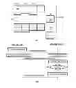 Fig. 03 - Resource Reconfiguration for Up-Link Transmission