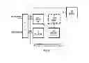 Fig. 06 - Resource Reconfiguration for Up-Link Transmission
