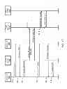 Fig. 08 - Systems and methods for mobility optimization in a heterogeneous network