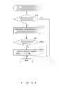 Fig. 30 - NODE DEVICE, COMMUNICATION METHOD, AND STORAGE MEDIUM