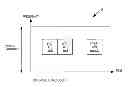 Fig. 01 - Synchronization signal design for wireless devices in a long range extension mode