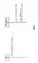 Fig. 06 - Synchronization signal design for wireless devices in a long range extension mode