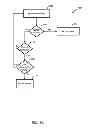 Fig. 04 - Hopping master in wireless conference