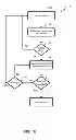 Fig. 06 - Hopping master in wireless conference