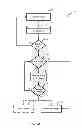 Fig. 09 - Hopping master in wireless conference