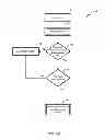 Fig. 14 - Hopping master in wireless conference