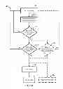 Fig. 16 - Hopping master in wireless conference