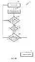 Fig. 17 - Hopping master in wireless conference