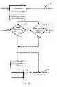 Fig. 18 - Hopping master in wireless conference