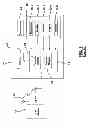 Fig. 02 - Method and apparatus for synchronizing timing of a first station to timing of a second station for transmission of data in sequential slots of a time division multiple access channel
